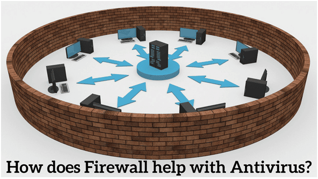 Firewall