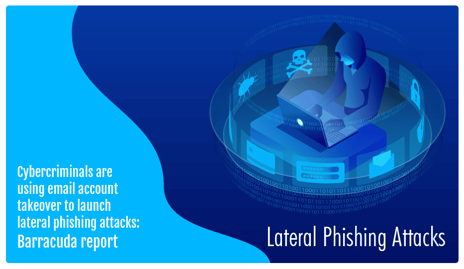 Phishing-Attacks