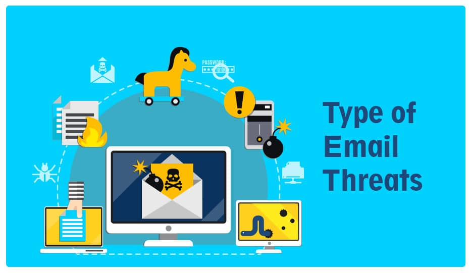 9 Email Threats You Should Prevent - With Quick Safety Tips