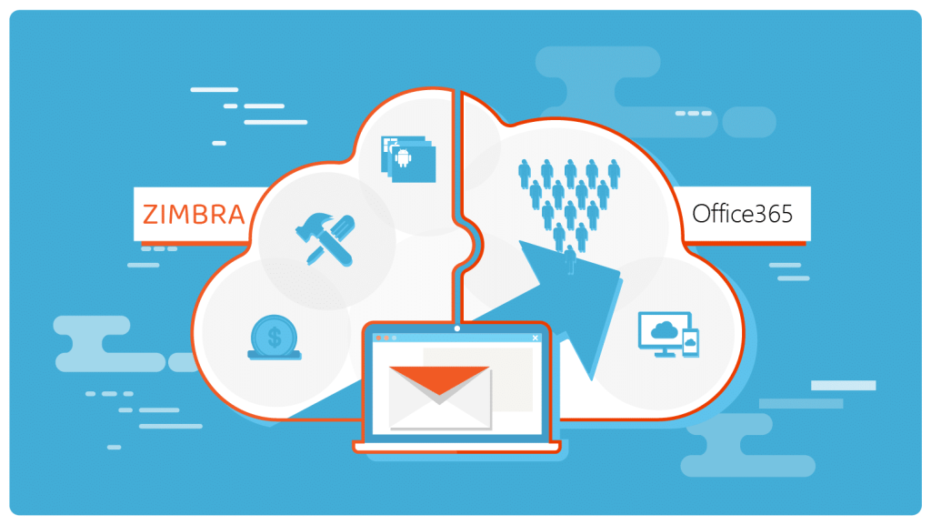 Zimbra To Office 365 Migration Alternative