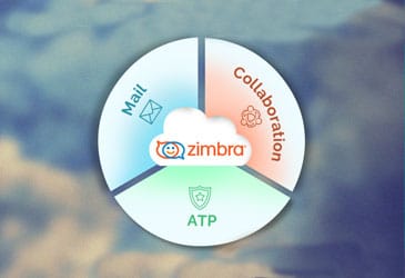 Zimbra Poster