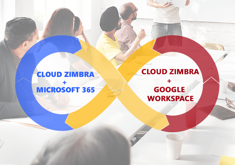 Cloud Zimbra Coexistence Model