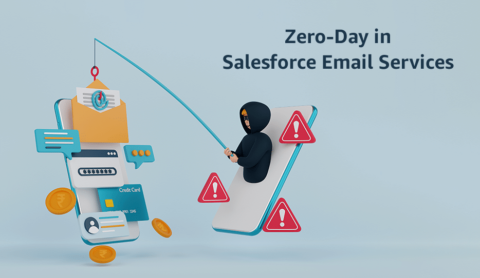 Zero-Day-In-Salesforce-Email-Services